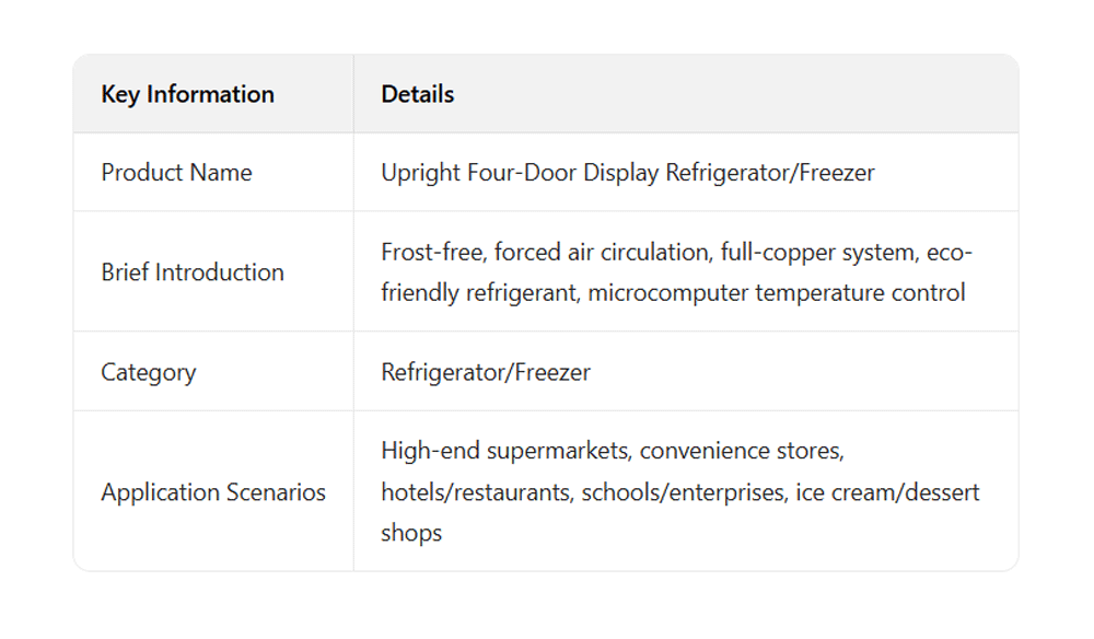 Open Display Vertical Four-Door Freezer (4)