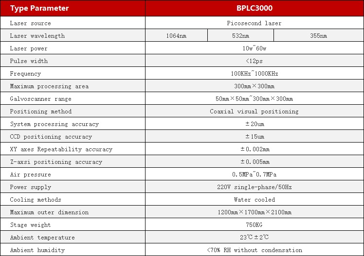 Precision picosecond laser cutting machine
