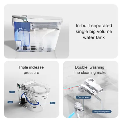 Intelligent Toilet: Advanced Features like Automatic Induction Flush, Integrated Sterilization, and Siphon Technology