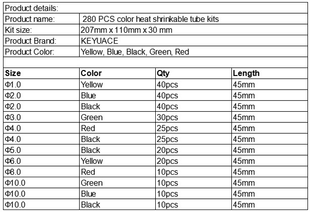 Heat Shrinkable Tube Kits