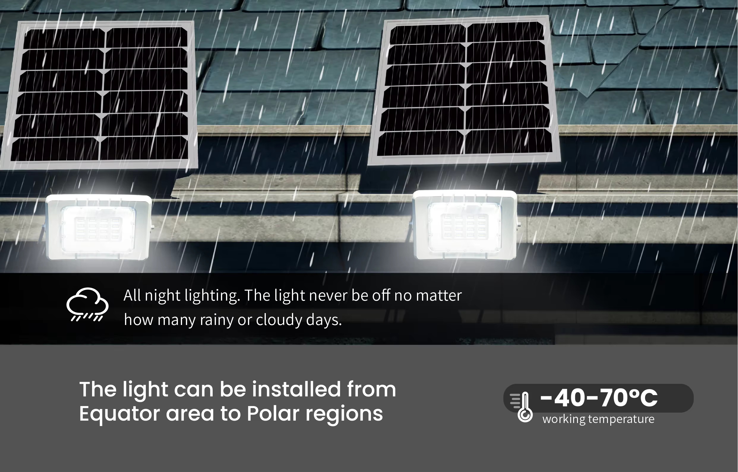Floodlight4