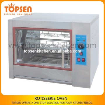 Rotisserie Shop Gas Microwave Ovens Electric Ovens