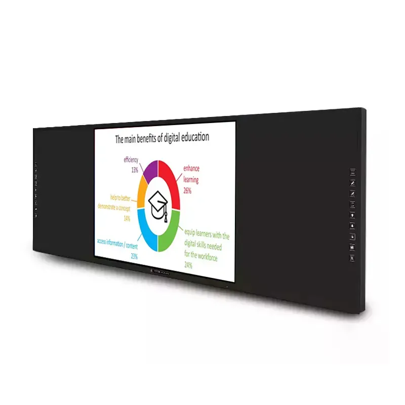 Smart 4K UHD Interactive Whiteboard Monitor Panel