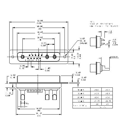 PDB13W3-FXXX POWER D-SUB 13W3 SOLDER CUP-FEMALE