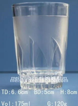 Water glass