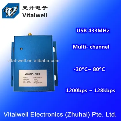 VW320A 100mW USB Radio Data Link