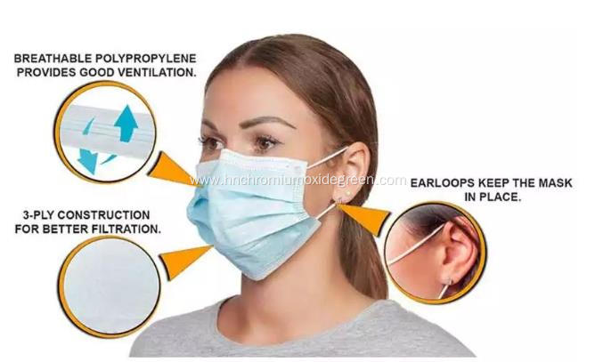 Medical Surgical Mask Disposable