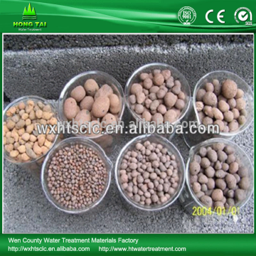 Bulk Quantity Ceramisite for Sale