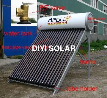Compact high pressure solar water heating