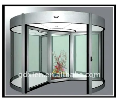 automatic revolving door