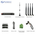 1200 Mbps WiFi 4G Dualsim Industrial GPS Vehicle Router