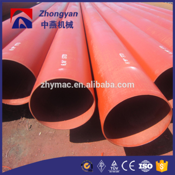 Schedule 40 astm a53 grade b carbon steel hollow round pipes for steel water pipe
