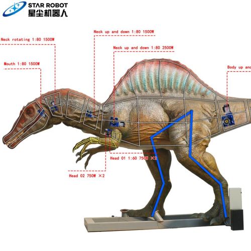 Model Dinosaurus Animatronik Spinosaurus Seukuran Hidup