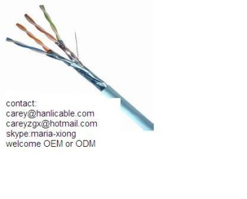 Double shielding FFTP CAT6a