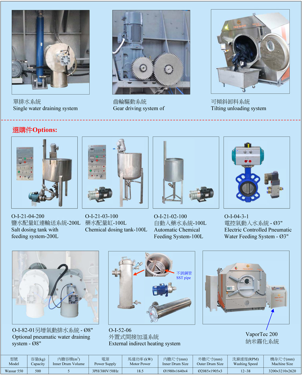 Wassar 550 V32