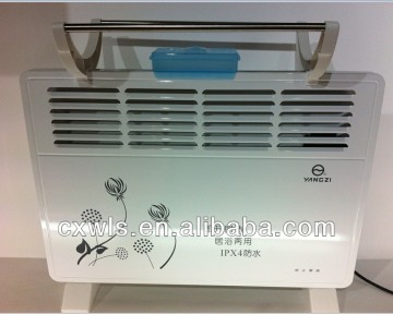 2014 year top selling Convector