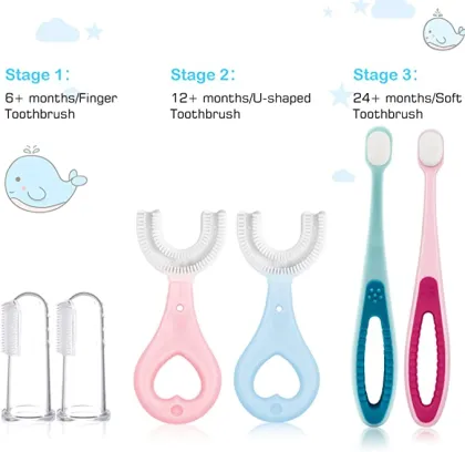 Infant to Toddler Toothbrush Oral Care Toothbrush