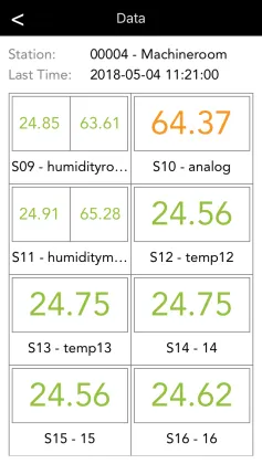 Temperature Wireless Sensor wireless temperature sensor microcontroller