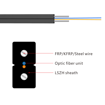 pre made single mode core fiber optic cable