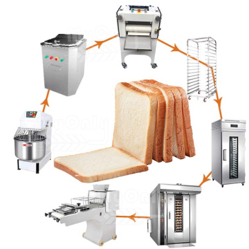 Automatic Bakery Machine Equipment for Small Business: Commercial Bread Making Set for Sale