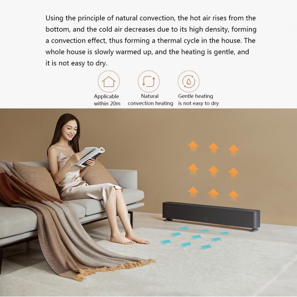 Mijia Electric Heater 1s