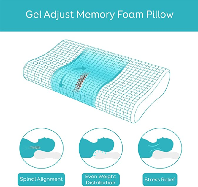 Pressure Relieving Memory Foam