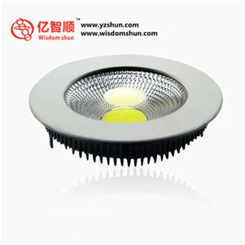 Edgelight china factory alibaba online shopping led panel light round ip65