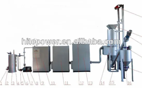 30 kw biomass generator 100m3/h gasifier with cheapest price
