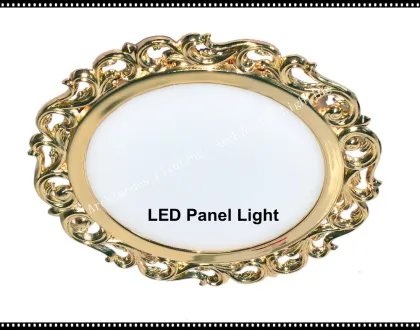 Led Panel Lights