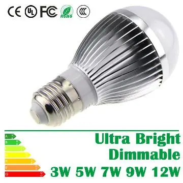 Ultra Bright Sylvania Led Bulbs high CRI ETL Approved