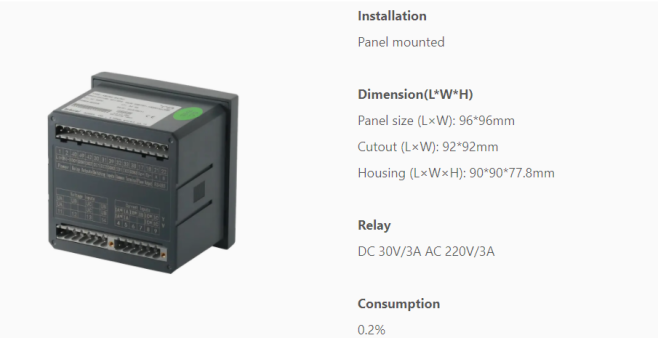panel energy meter