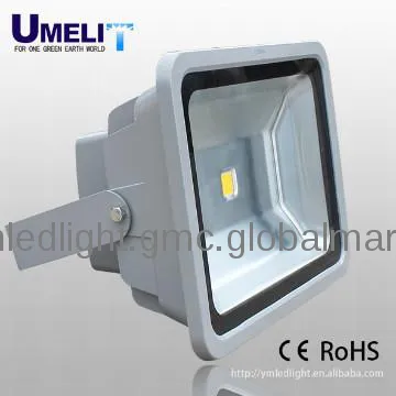 fishing boat led flood light
