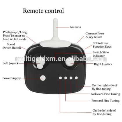 Plastic Drone Helicopter Remote Control Helicopters For Sale