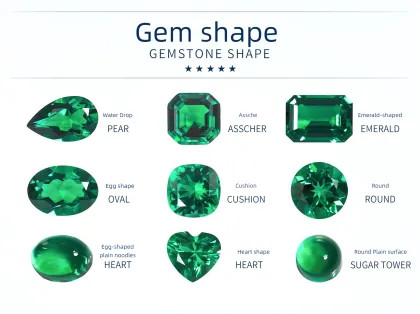 Rough Emerald Price Per Carat: Natural Emerald Gemstones