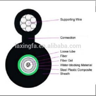 China high quality factory price outdoor used optical fiber cable GYXTC8S(S)