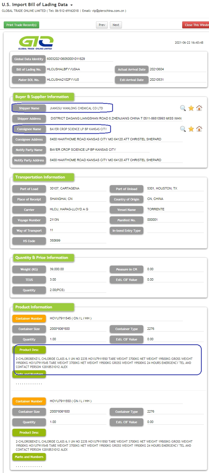 Datos comerciales de importación de Chemical USA