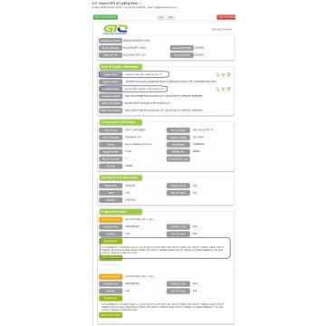 Datos comerciales de importación de Chemical USA