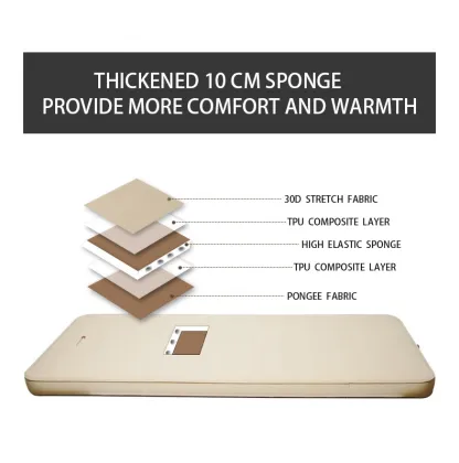 Chanodug Outdoor Camping Inflatable Mattress - Self Inflating Double Camping Air Mattress