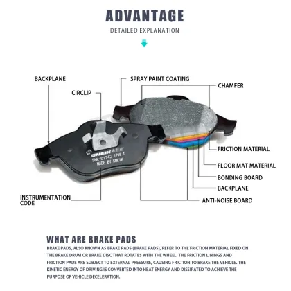 Performance Good Quality Car Brake Pads Manufacturers Disk Brake Pads