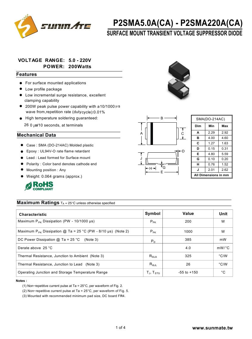 P2SMA5.0A(CA) - P2SMA220A(CA)0000