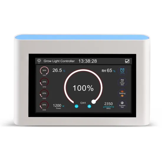 Smart LED Grow Light Controller with 0/1-10V Technology for Indoor Greenhouse Use