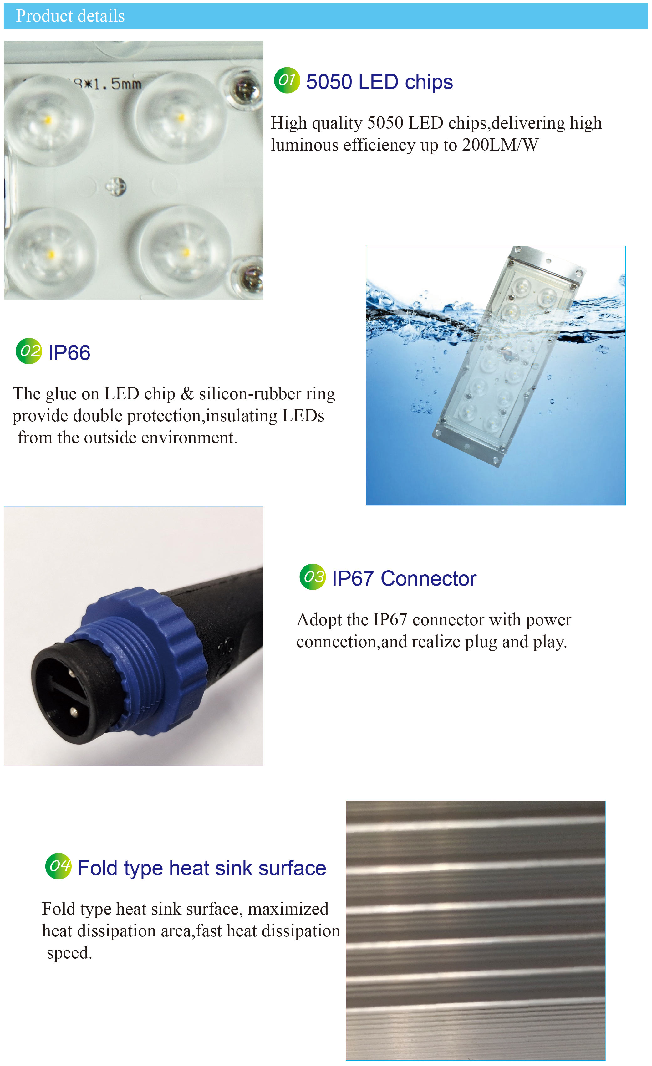 High Performance Beam Module Light Ip66 44-48v Multi Beam Angle 5050smd 30w Led Modules For Flood, High ...