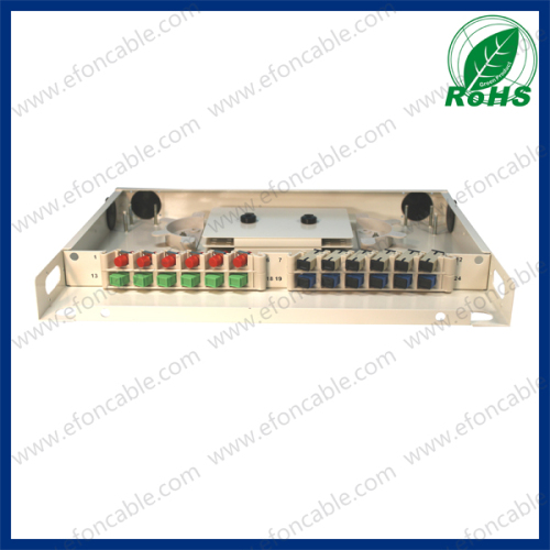 8 Port Fiber Patch Panel