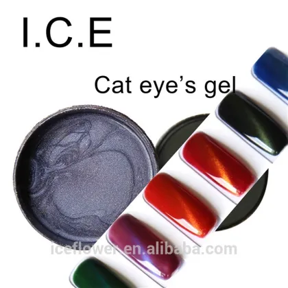 Hot Sale Nail Gel Polish 3D UV Gel cat eye nail vanish