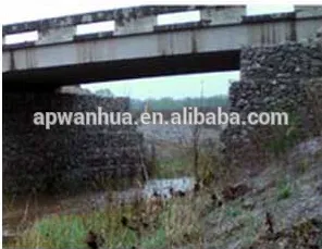 Anping Wanhua-- Flood Controlled gabionbox factory ISO9001