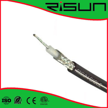RG58 Coaxial Cable