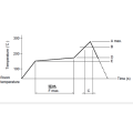 Universal type Detection switch