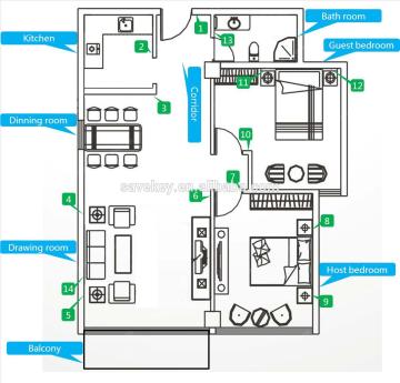 Modern highh quality 2 bedroom home intelligent control system