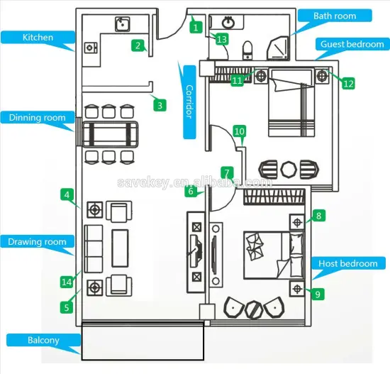 Modern highh quality 2 bedroom home intelligent control system