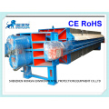 1000 Series Automatic Membrane PP Filter Press